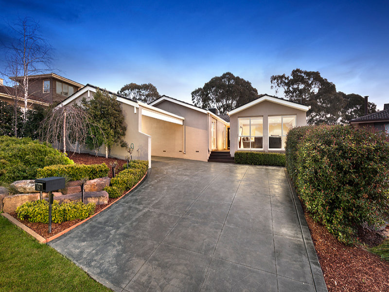 Photo Source: RealEstate.com.au